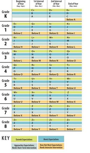 Guided Reading 