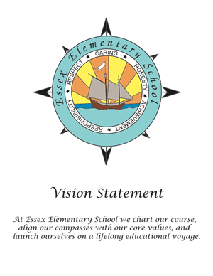 EES Vision